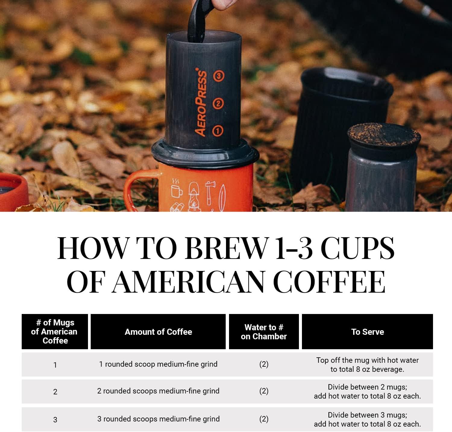 AeroPress On-the-Go - Direct Origin Coffee